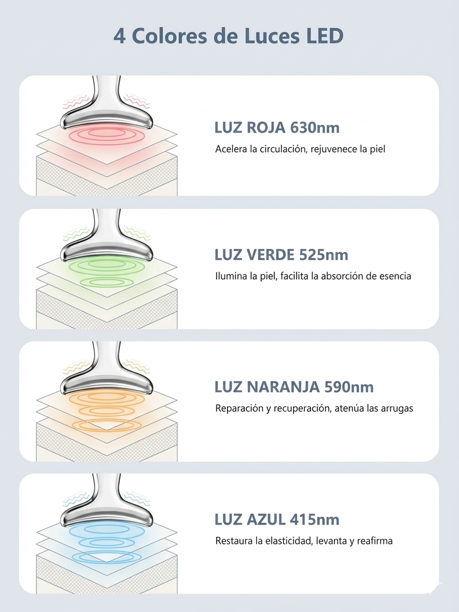 Masajeador facial Triple Terapia